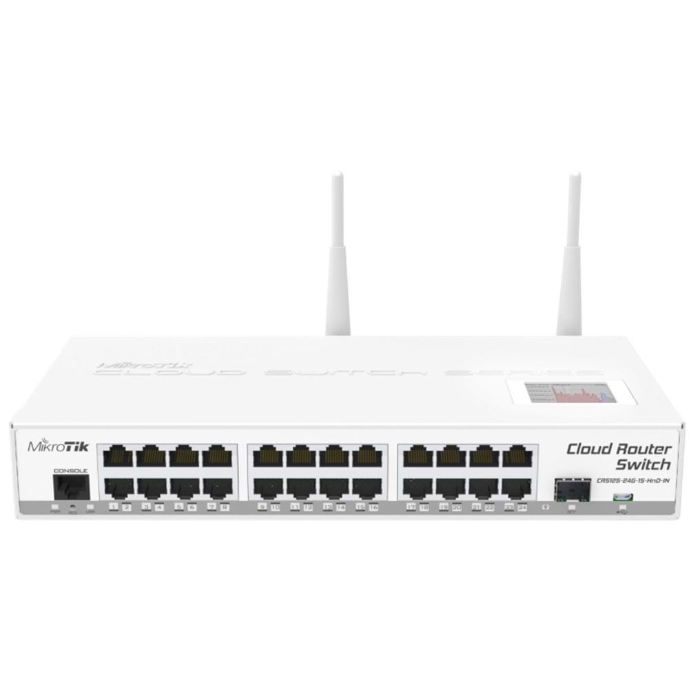 Cloud Router Switch L3 / 24 Port Gigabit 1 SFP 2.4Ghz Wireless